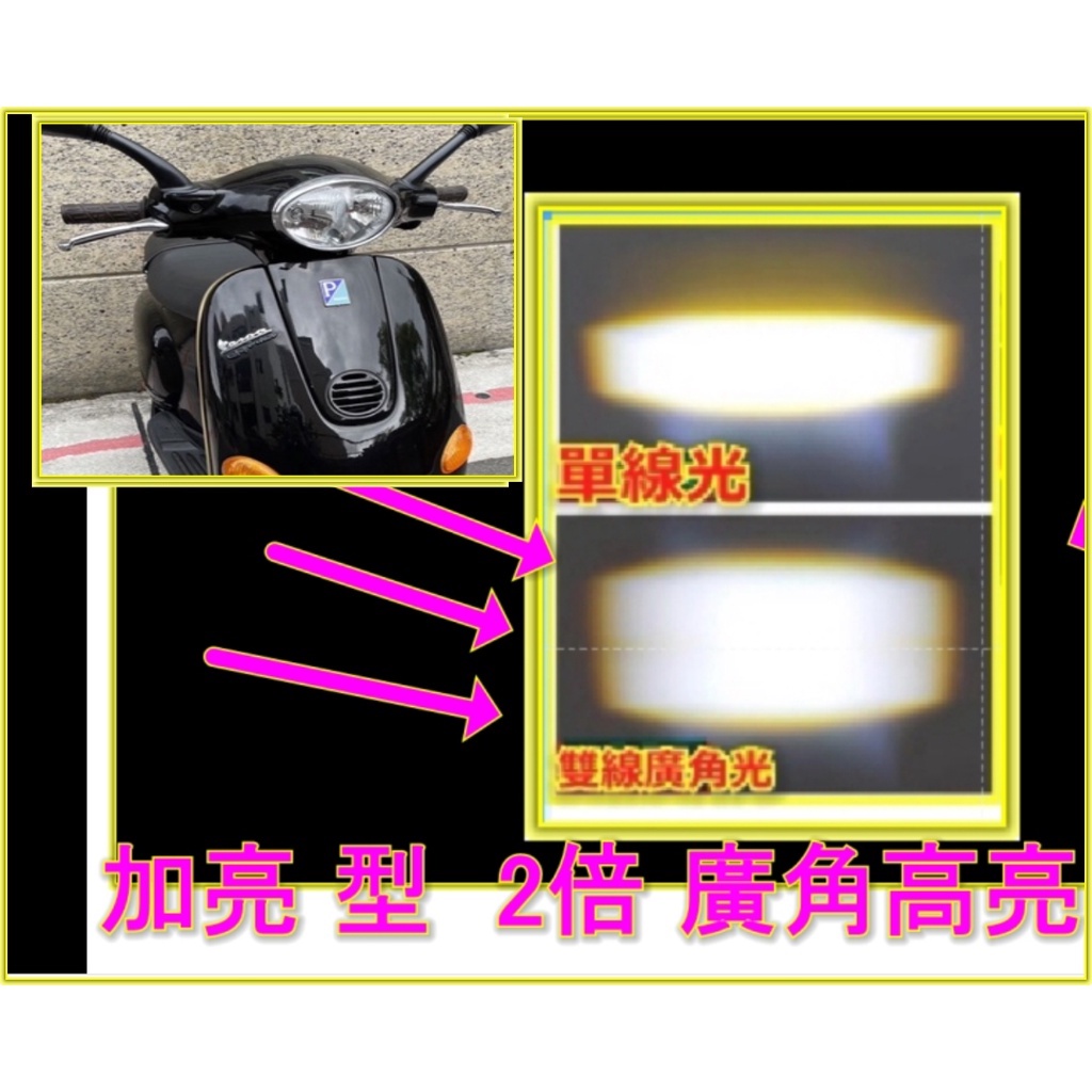 1998年VESPA ET8 h7偉士牌  現貨 H4 H6 H7 直上型 LED 小魚眼 H4機車大燈 摩托車 大燈