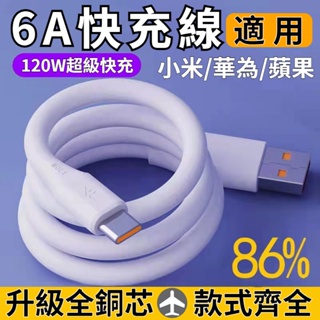 充電線 PD快充線 傳輸線 適用 安卓 typeC USB 數據線 一米 兩米 短線 三星 小米 USB T27