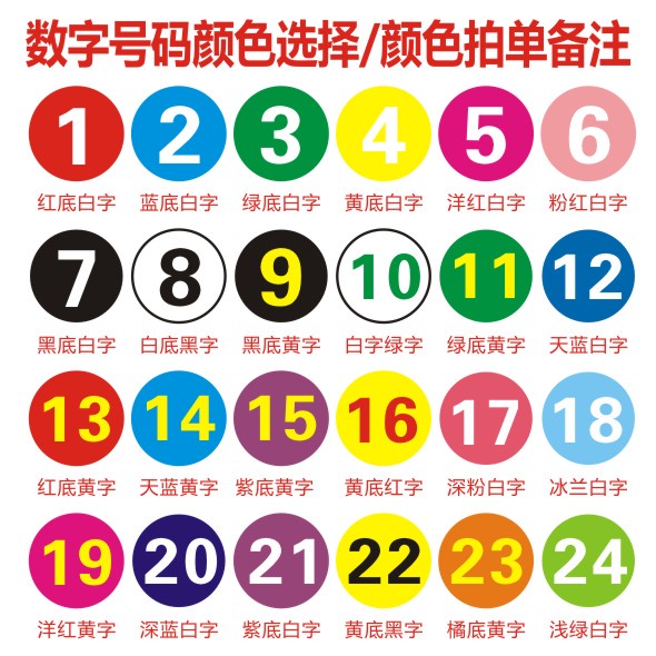 客製化 標簽貼紙 12 膠 圓 數字序號 自粘防水pvc 標籤紙 不干胶数字号码 圆点贴纸 比赛大小号机器编号序号定製