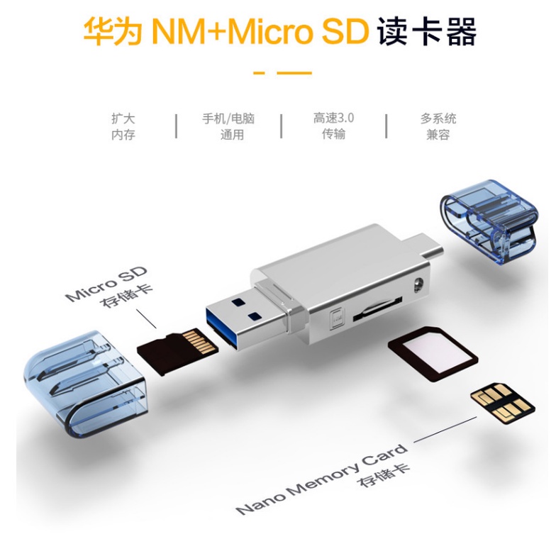 三合一 華為 NM卡讀卡機 OTG轉接器 Typec讀卡器 USB3.0 TF卡安卓手機讀卡器 micro SD讀卡機