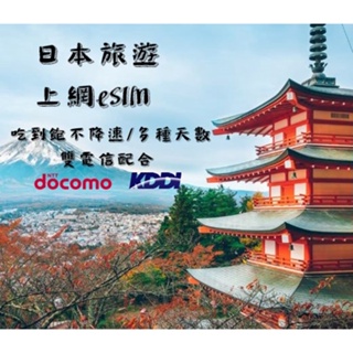 【東京速購】日本代購 E-SIM esim 天數方案 虛擬卡 無限流量 上網 日本網卡 4G高速