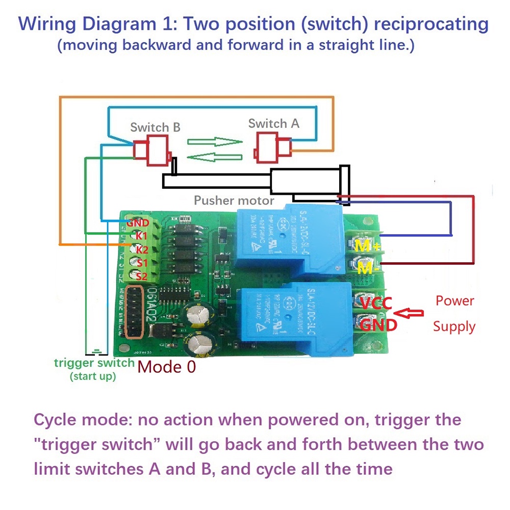 30a 12V 24V 直流電機控制器繼電器板正反轉控制限位啟動停止開關,用於車庫門起重機電梯