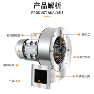 免運費熱銷排風機 不銹詩耐高溫DF多翼式離心瑞機380V工業引瑞機通瑞散熱鼓瑞機220V