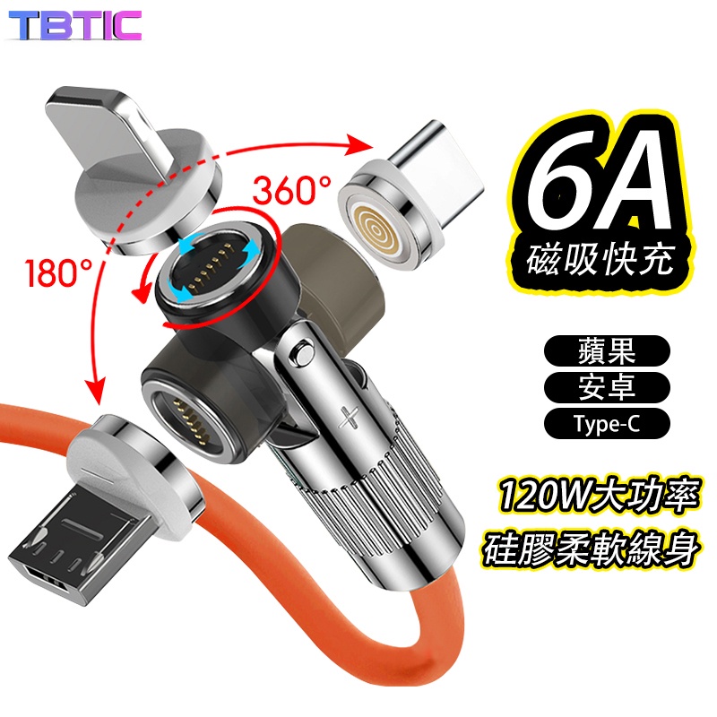 Tbtic 6A 120W 540° 磁吸 旋轉 超級充電  Type c 微型 安卓 磁性電纜快充線 適用蘋果  三星