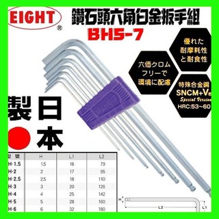 日本 EIGHT六角板手組 7支組 BHS-7 TLS-9 日本製造 球型六角扳手 內六角 球頭六角板手 台灣現貨出貨