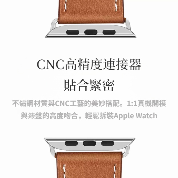 高級感透氣 真皮手錶帶 平紋真皮錶帶 替換錶帶 皮質錶帶 適用apple watch錶帶 SE 1-8代通用 愛馬仕同款