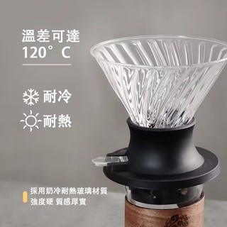咖啡濾杯🐏聰明濾杯 手沖咖啡濾杯 V60 濾杯 錐形濾杯 咖啡過濾 玻璃濾杯 螺旋濾杯 手沖濾杯 聰明杯