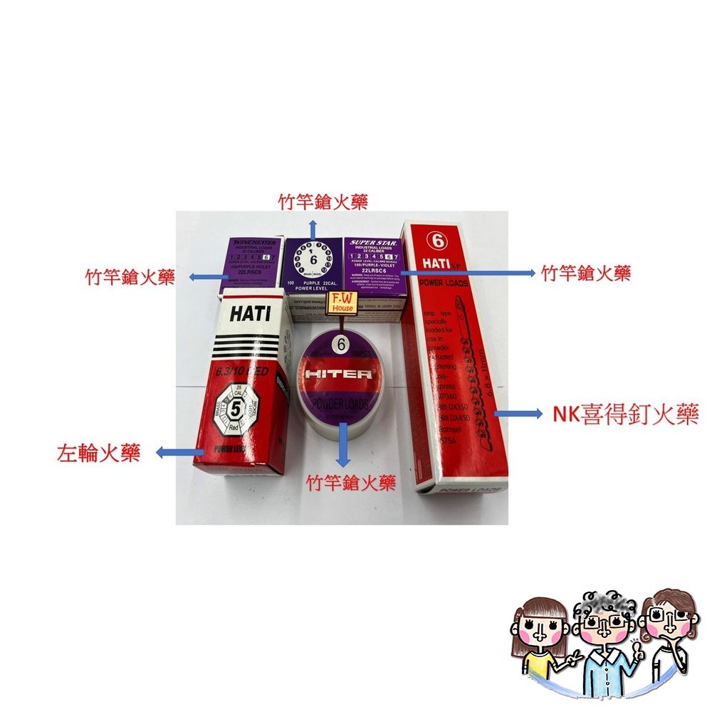 裝潢五金 附發票 火藥 喜得釘 竹竿槍 擊釘槍 左輪火藥 輕鋼架 輕隔間 天花板 消音槍 火藥擊釘 工程底火藥