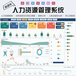 Excel模板-人力資源管理系統/員工資訊管理/員工名冊/表格Excel/支援繁體