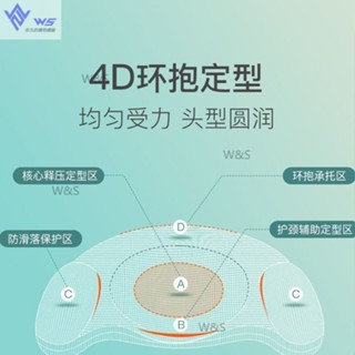 W&S【臺灣免運】寶寶定型枕 嬰兒枕頭 BB防偏頭枕夏季透氣新生兒頭型矯正糾正扁頭枕定型枕頭型 頭型枕 防偏頭枕 嬰兒枕