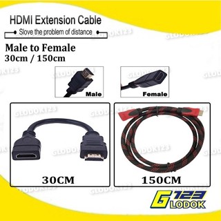 HDMI 延長線延長線公對母高畫質電視延長器連接