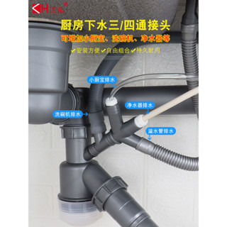 [暢銷]廚房水槽洗碗機淨水器下水管道小廚寶洗衣機排水管二合一接頭三通