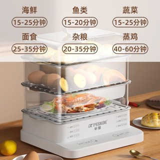 🌸 臺灣現貨🌸半球電蒸鍋新款智慧家用大容量多功能蒸煮一體電蒸箱全自動早餐機