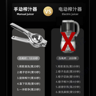 【臺灣熱銷】不鏽鋼 榨汁器 手動擠檸檬汁 家用橙子夾子 迷你果汁機 高品質
