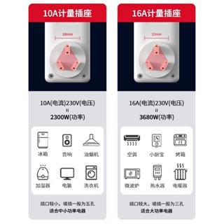 德力西電量監測電量計量插座功率用顯示電錶功耗測試儀電費計度器
