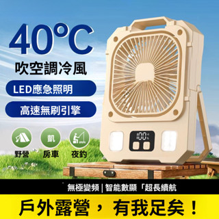 嚴選好物💥高顏值戶外露營風扇 便攜式usb充電式風扇 3檔照明釣魚大風力 空氣製冷器 無線風扇 露營電風扇C1