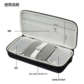適用於Apple蘋果 Mac miniM4/M4pro電腦主機鍵盤硬殼收納包