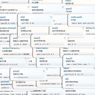閉眼入140張Python常用函式魔法程式設計語言學習貼畫diy裝飾手機手賬桌面貼140張常用Python功能貼新品到貨