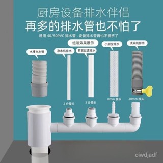 [快速出貨]廚房水槽洗碗機凈水器下水管道小廚寶洗衣機排水管二閤一接頭三通