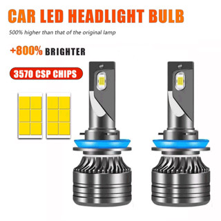 Auto 2PCS 汽車 LED 大燈燈泡 3570 CSP 280W 20000LM H1 H4 H7 H11 HB3