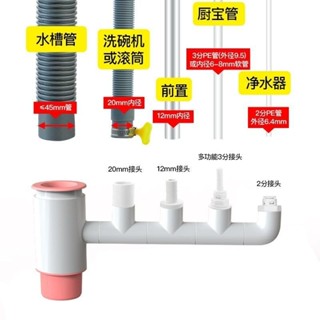 [新品上新]廚房水槽洗碗機凈水器下水管小廚寶洗衣機前置過濾PVC排水管三通