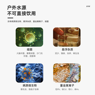 戶外過濾器應急淨水吸管便攜式濾水器野外淨水器野營求生急救用品