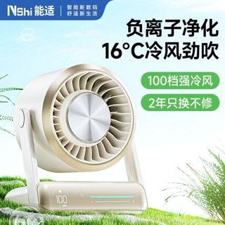 🥇現貨速發🥇能適桌面風扇2025新款負離子小型廚房壁掛辦公室桌上小風扇降溫