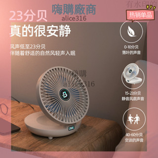嗨購優選 OUQ0 辦公室大風力2025迷你新品電風扇usb小風扇靜音桌麵家用