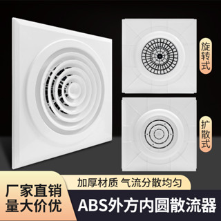 🖌️臺灣暢銷🖌️ABS外方內圓圓形散流擴散式旋轉式固定式 中央空調室內通風口