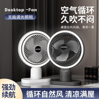 家居實用！臺式小風扇迷你桌面便攜充電usb家用宿舍大風力禮品/2025.6.10