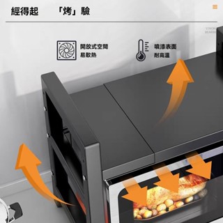 【免運】廚房精品 可伸縮廚房收納置物架落地微波爐多功能家用桌面多層支架電鍋架子 廚房置物架 貨架 氣炸鍋架 收納層架
