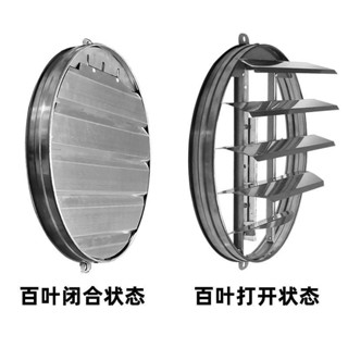 【臺灣出貨】不鏽鋼 抽風機 防雨防風蓋 排氣扇 圓形出風口 圓筒風機 批發