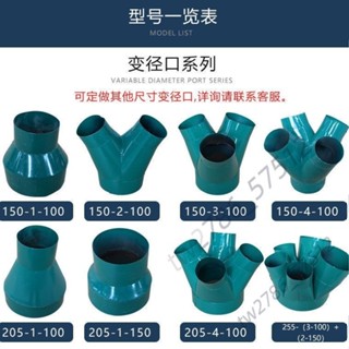 🔥臺灣熱銷🔥木工吸塵器 通風口 吸塵口 變徑口 轉換口 配件 熱賣