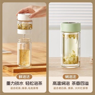限時熱銷 Relea高硼矽玻璃杯 耐高溫泡茶防燙水杯 女生高顔值茶杯 2025新款便攜水杯 學生水杯