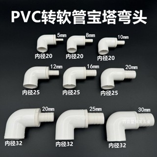 【臺灣熱銷】PVC變徑彎頭異徑90度彎頭大小直角彎PVC給水管轉軟管接頭寶塔彎