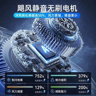 新款掛腰冷風扇USB空調扇工地廠便攜式隨身戶外登山可充電小風扇20250525