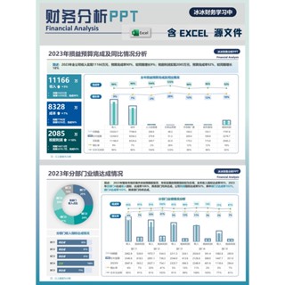 財務分析PPT經營分析PPT資料分析財務報告PPT|支援繁體