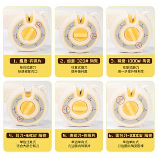 六合一磨刀器家用多功能磨刀神器菜刀剪刀精磨快速磨刀石開刃工具【領劵優惠】6.6