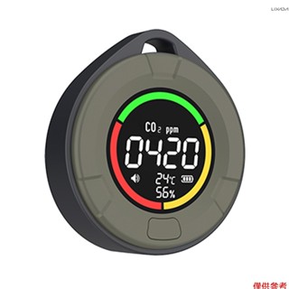 [新] PTH-10C 迷你二氧化碳檢測儀,升級空氣質量Mo