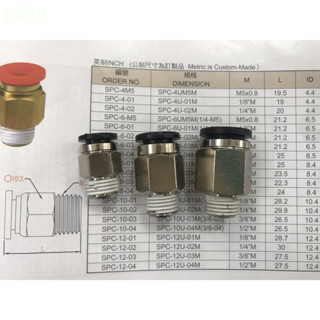 含稅 鹿洋五金 省力快速接頭 SPC 系列 外牙直 PU管 臺灣製造 風管 空壓機 PU管