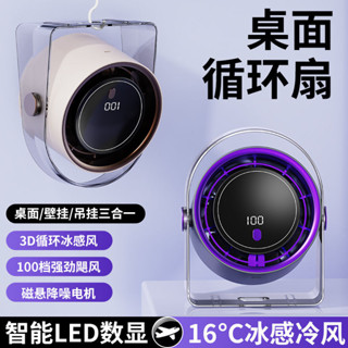 桌面擺頭風扇 靜音電風扇 桌面風扇 充電風扇 空氣循環扇 循環扇 風扇 冷氣扇 冷氣電風扇 製冷空調扇小米