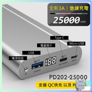 臺灣製造BSMI認證【大容量PD行動電源】快充 Type-C 行動電源 PD快速充電 行動電源 哈囉【DT001】