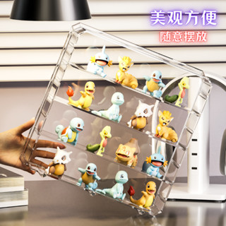 🚚臺灣出貨🎎 透明手辦展示盒 桌面擺件寶可夢公仔揹包熊石膏娃娃展示玩具收納架 萌粒萌娃治癒收納系 透明防塵盒 收藏