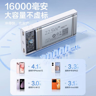 💥臺灣現貨💥品勝行動電源22.5W快充20000毫安超大容量移動電源蘋果安卓手機通用