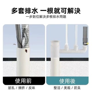 [現貨現髮]下水道三通接頭廚房水槽下水三通凈水器小廚寶多功能排水管二閤一