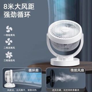 榮事達空氣循環扇家用電風扇臺式靜音學生宿舍桌面辦公室小型電扇20250602