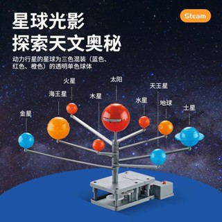 新品現貨學優馬八大行星學習儀太陽系模型小學生銀河系電動三球儀天文教具20250609