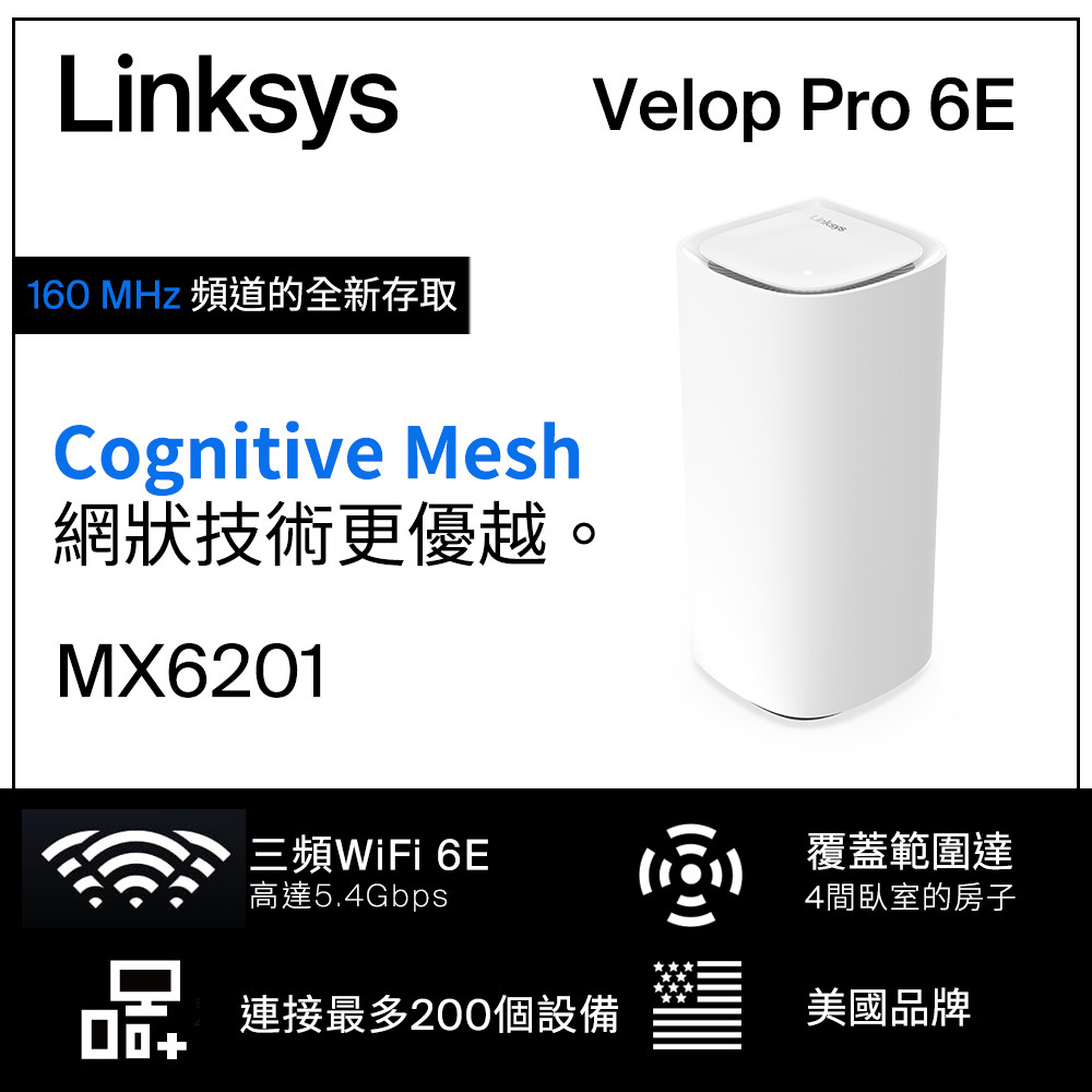 【Linksys】Velop Pro AXE5400 WiFi 6E 三頻 無線網狀路由器《一件裝》