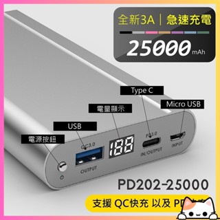 臺灣製造BSMI認證【大容量PD行動電源】快充 Type-C 行動電源 PD快速充電 行動電源 咪醬【DT001】