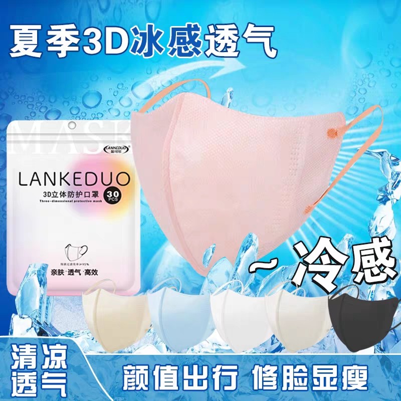 台灣現貨⭐韓國3D立體口罩 寬耳帶 夏日必備輕薄透氣 瘦臉美顔不脫妝 3D口罩 立體口罩 口罩 獨立包裝 彈力寬耳帶